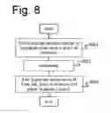 Fig. 07 - Optimization of fan control for storage device