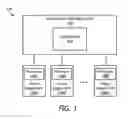Fig. 02 - Methods of power supply unit rotating in an information handling system