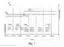 Fig. 08 - Methods of power supply unit rotating in an information handling system