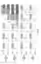 Fig. 07 - Storage device having a serial communication port