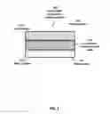 Fig. 04 - Transferable nanocomposites for touch sensors
