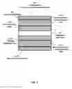 Fig. 06 - Transferable nanocomposites for touch sensors