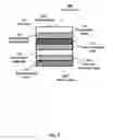 Fig. 08 - Transferable nanocomposites for touch sensors