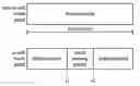 Fig. 01 - Gate driving circuit for driving a pixel array having a trigger circuit for receiving a touch sensing signal