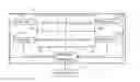 Fig. 01 - Multiple touch display detection and arrangement