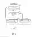 Fig. 09 - Multiple touch display detection and arrangement
