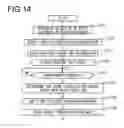 Fig. 15 - Detection device, electronic apparatus, detection method and program
