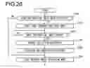 Fig. 27 - Detection device, electronic apparatus, detection method and program