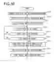 Fig. 40 - Detection device, electronic apparatus, detection method and program
