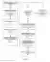 Fig. 03 - Presenting content to an online system user based on content presented by a scrollable content unit