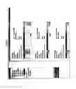 Fig. 44 - System and method for visual communication between buyers and sellers