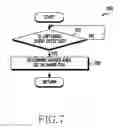Fig. 08 - Method for sharing content information and electronic device thereof