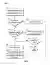 Fig. 08 - Entry points to image-related applications in a mobile device