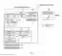 Fig. 03 - DEVICE AND METHOD FOR DISPLAY DYNAMIC STATUS