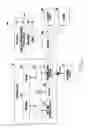 Fig. 02 - Method for an initial setup and electronic device thereof