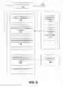 Fig. 03 - Interacting with nonconforming applications in a windowing environment