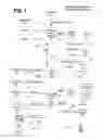 Fig. 02 - Interacting with application beneath transparent layer