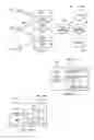 Fig. 02 - SYSTEM AND METHOD FOR DATA WAREHOUSE AND FINE GRANULARITY SCHEDULING FOR SYSTEM ON CHIP (SoC)