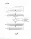 Fig. 04 - Managing media content storage for user devices
