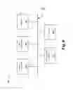 Fig. 09 - Managing media content storage for user devices