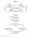 Fig. 15 - Memory system architecture
