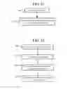 Fig. 18 - Memory system architecture