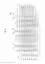 Fig. 07 - MEMORY SYSTEM