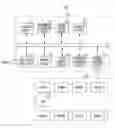 Fig. 01 - MEMORY CONTROLLER
