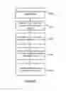 Fig. 07 - System And Method For Enabling High Read Rates To Data Element Lists