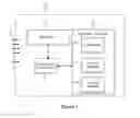 Fig. 02 - System and method for enabling high read rates to data element lists