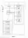 Fig. 08 - System and method for enabling high read rates to data element lists