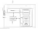 Fig. 01 - System and method for enabling high read rates to data element lists