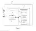Fig. 02 - System and method for enabling high read rates to data element lists