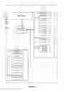 Fig. 08 - System and method for enabling high read rates to data element lists