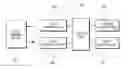 Fig. 01 - Data access apparatus using memory device wherein 24-bit data is divided into three segments that has predetermined addresses mapped to addresses of single 8-bit device