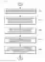 Fig. 06 - Data access apparatus using memory device wherein 24-bit data is divided into three segments that has predetermined addresses mapped to addresses of single 8-bit device