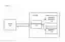 Fig. 01 - System and method for supporting atomic writes in a flash translation layer