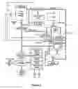 Fig. 02 - Method for enlarging data memory in an existing microprocessor architecture with limited memory addressing