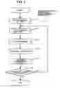 Fig. 07 - Image reading system and image reading device therein