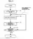 Fig. 08 - Image reading system and image reading device therein