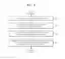 Fig. 19 - System and method of mobile printing using near field communication