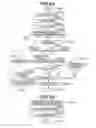 Fig. 09 - Resolving print setting conflicts in an image forming system