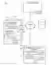 Fig. 02 - Processing of voice conversations using network of computing devices