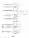 Fig. 03 - Sending packets using optimized PIO write sequences without sfences