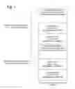 Fig. 04 - Sending packets using optimized PIO write sequences without sfences