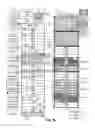 Fig. 17 - Sending packets using optimized PIO write sequences without sfences
