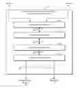 Fig. 01 - Shared hardware integer/floating point divider and square root logic unit and associated methods