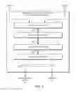 Fig. 02 - Shared hardware integer/floating point divider and square root logic unit and associated methods