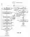 Fig. 08 - Shared hardware integer/floating point divider and square root logic unit and associated methods