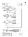 Fig. 09 - Shared hardware integer/floating point divider and square root logic unit and associated methods